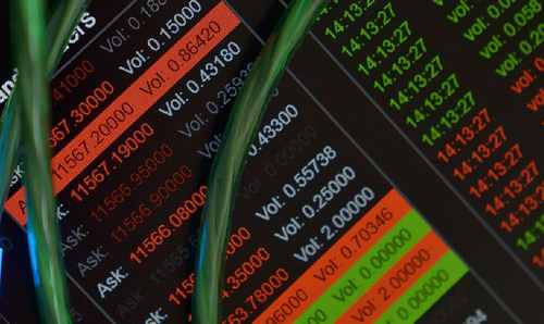 2022年股市交易日天数