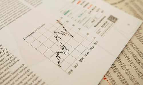 A股半年走势 新：市场中的涟漪与深渊