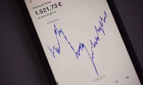 A股最便宜的股票配资排名榜