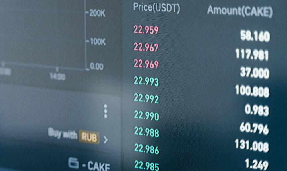 三空阴线股市K线形态