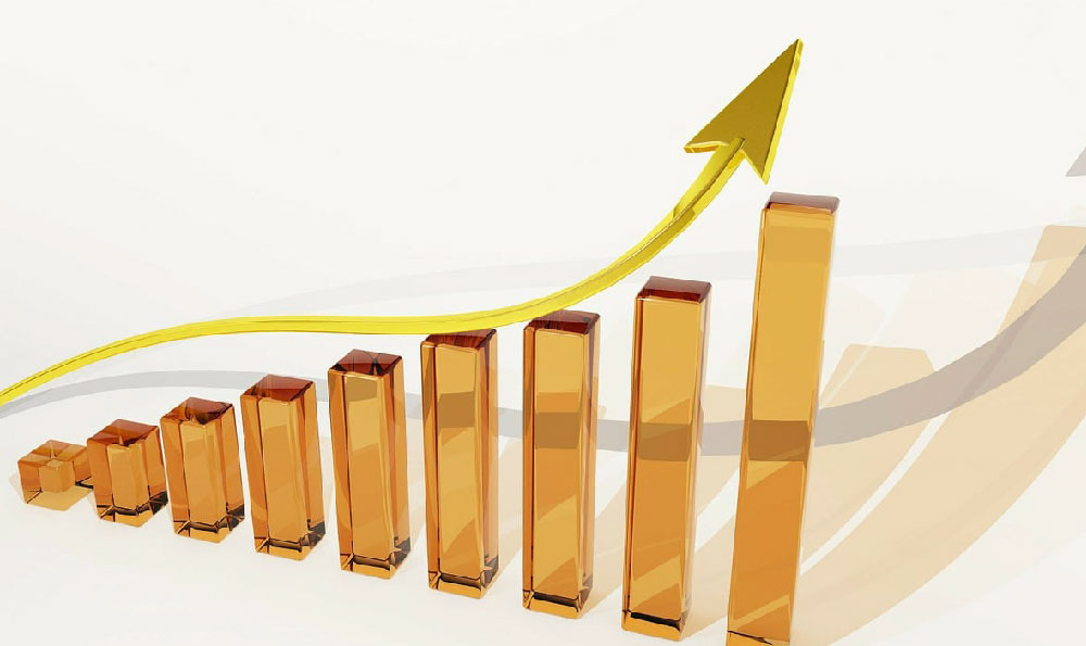 三线多头排列选股公式