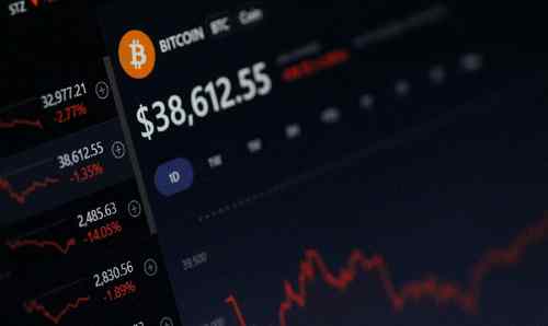 中国联通股市行情