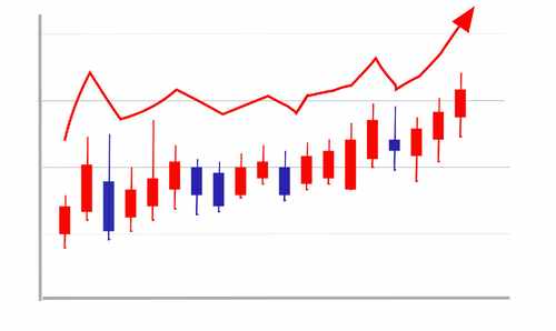 中科建材股票配资行情分析