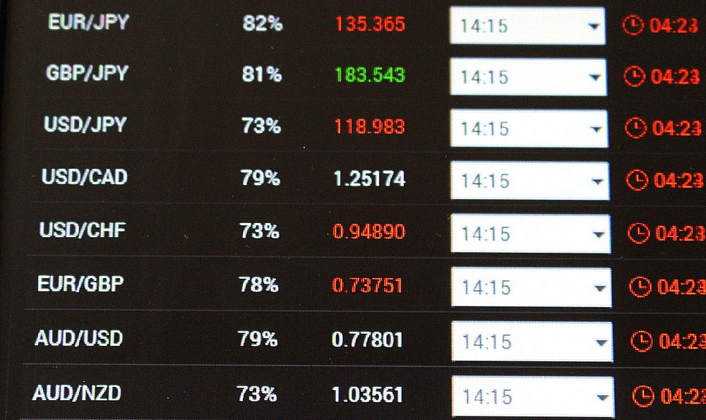 买卖港股通股票配资可以裸卖空