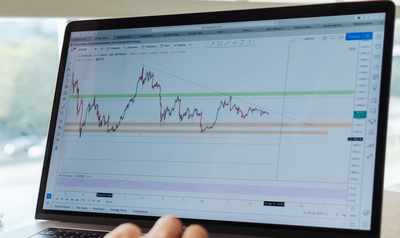 创业板和科创板实盘配资开头代码