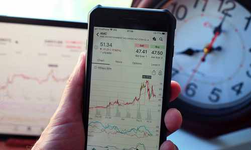 创业板股票操作规则