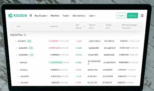 创业股开通条件