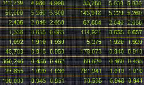 初学者学习配资炒股配资