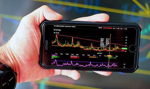 同样的钱买不同价格配资炒股配资