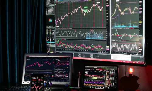 周期性实盘配资的投资策略