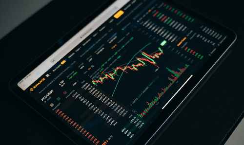 国债价格与收益率