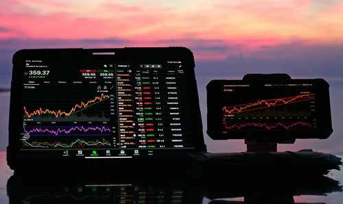 实盘配资和仓位管理