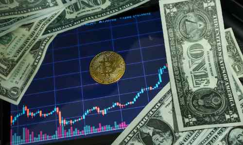 恒生指数交易规则 恒生指数持仓费