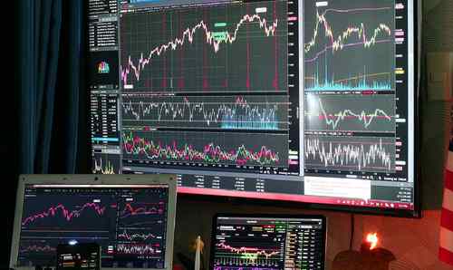 恒生指数恒生指数 恒生指数小行家