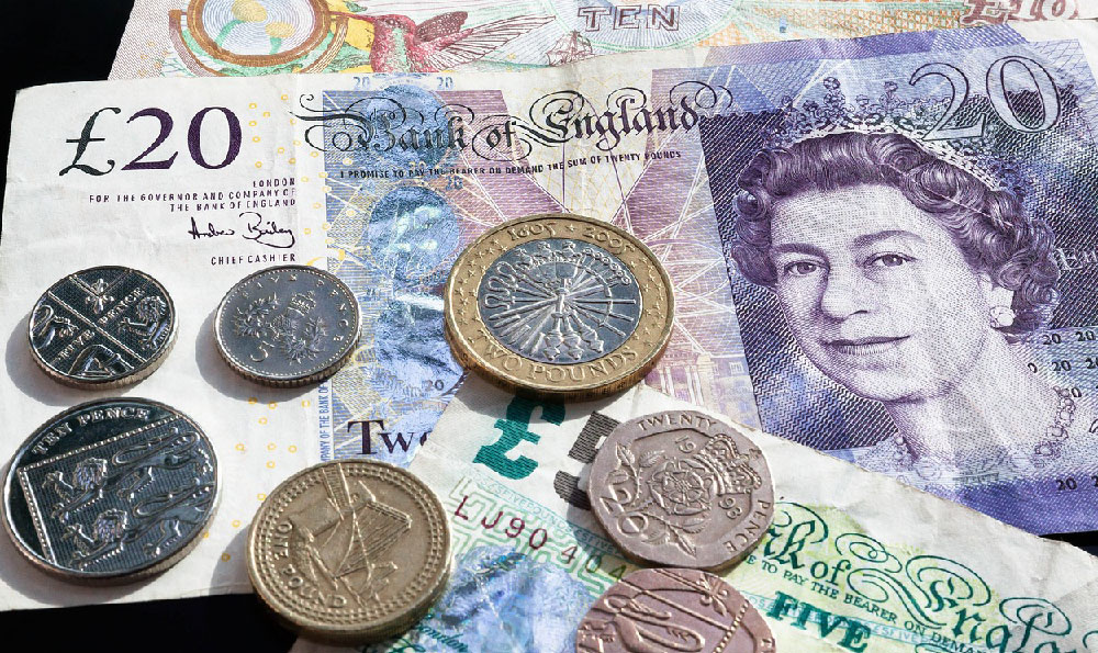 新手卖股票配资技巧