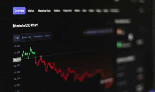 日K线是阴线周K线是阳线