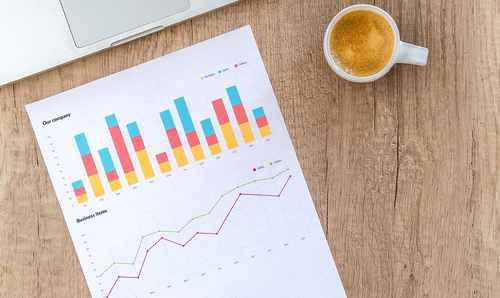 最适合中国的股市行情排名