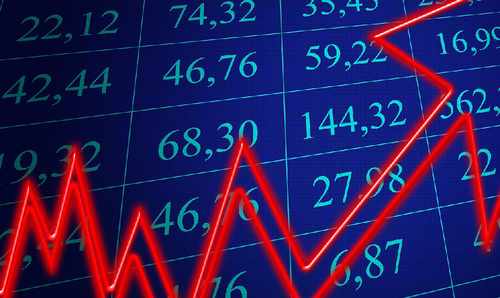 模拟操作外汇平台