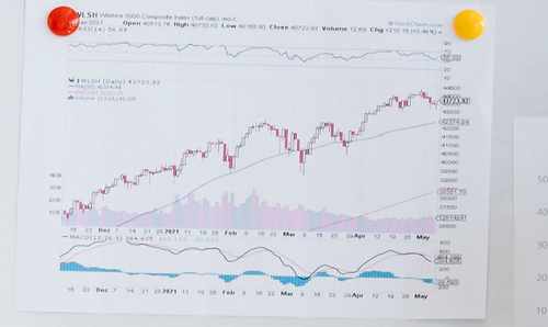 正规的配资炒股配资平台