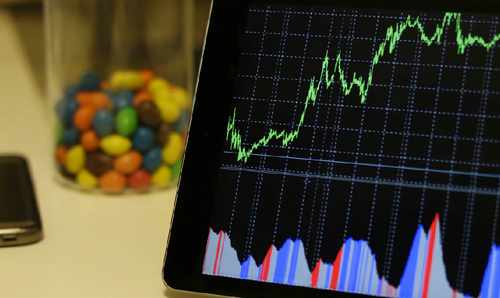 混合型基金投资风险