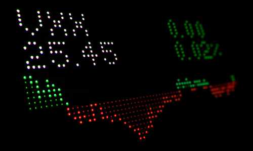 炒股手机上开户