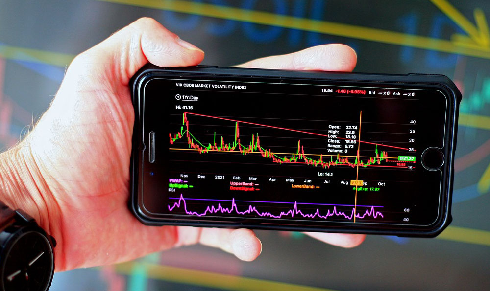 炒股配资基本知识入门