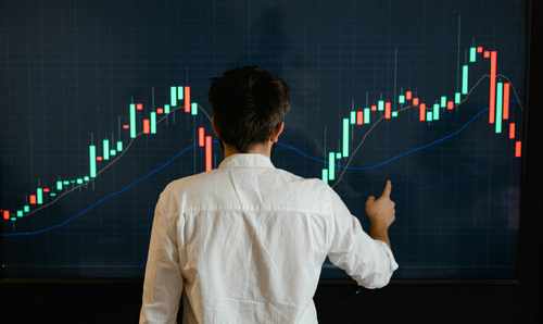 爱尔眼科股票价（300字）