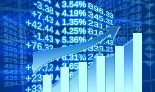 短线尾盘买入经验和教训