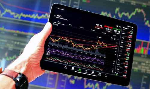 短线炒股配资做T的方法技巧