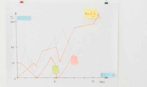 短线简单炒股配资技巧