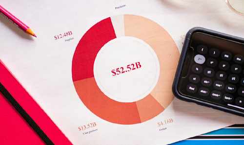 私募基金与对冲基金区别