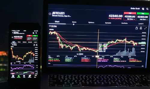 科创板申购新股的条件和规则