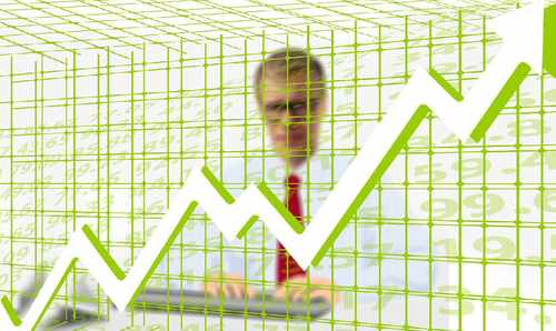 股票十五分钟买卖技巧