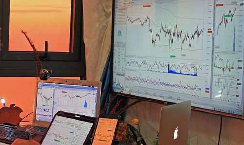 股票可转债短线操作方法