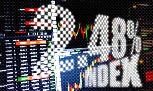 股票型基金购买推荐