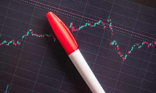 股票洗盘盘K线形态