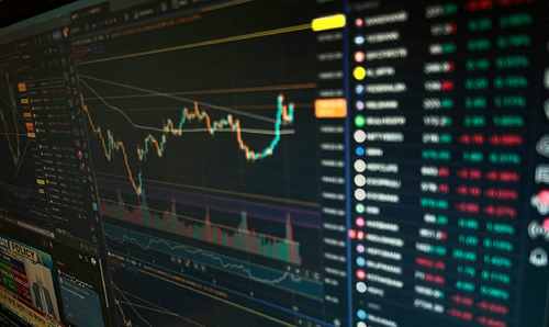 股票的买入价和买入量