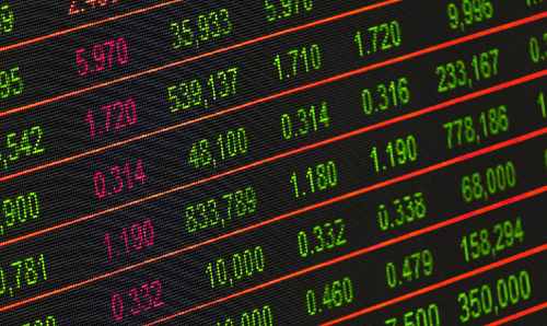 股票的概念特征和分类