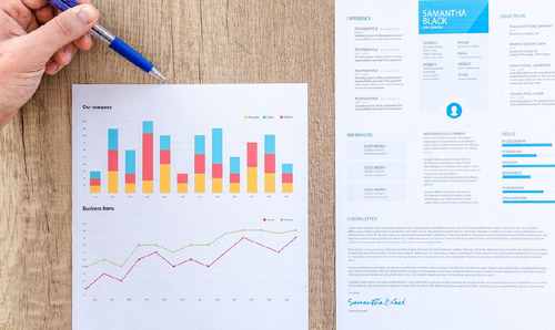 股票组合仓位分配