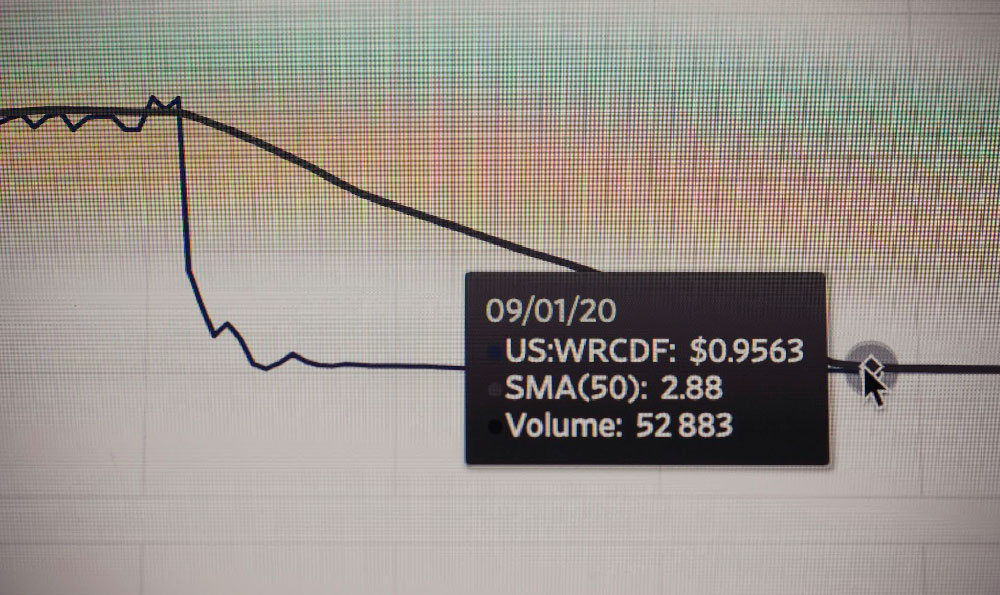 股票配资基金和债券基金的不同