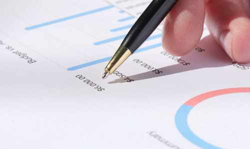 股票配资开市交易时间