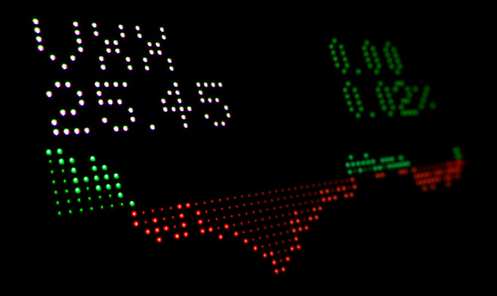 腾讯配资炒股配资行情中心（哈药配资炒股配资行情股）探寻财富密码