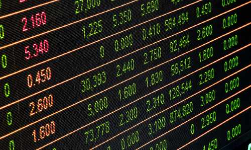 讲一些配资炒股配资的基本知识