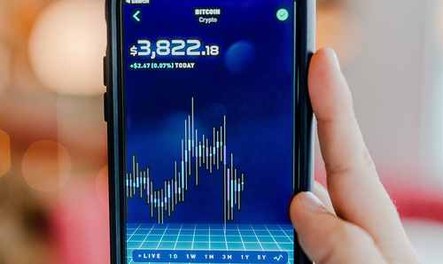 调整后大盘指数成分 大盘指数下降原因