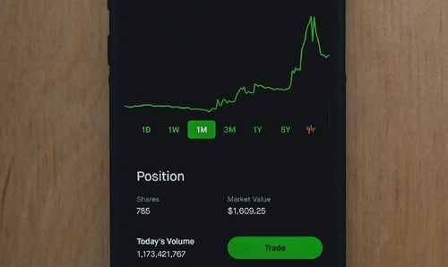 财富证卷网上交易