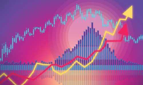 超短线买入技巧