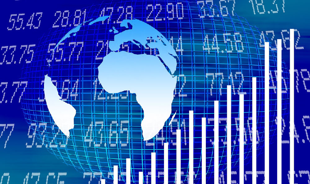 趋势与股性指标