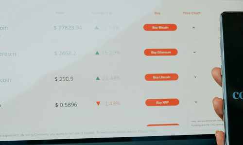 配资开户配资基础知识