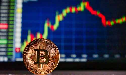 配资炒股行情跃领股份