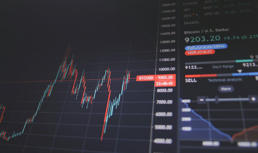 配资炒股配资市场行业分析指标